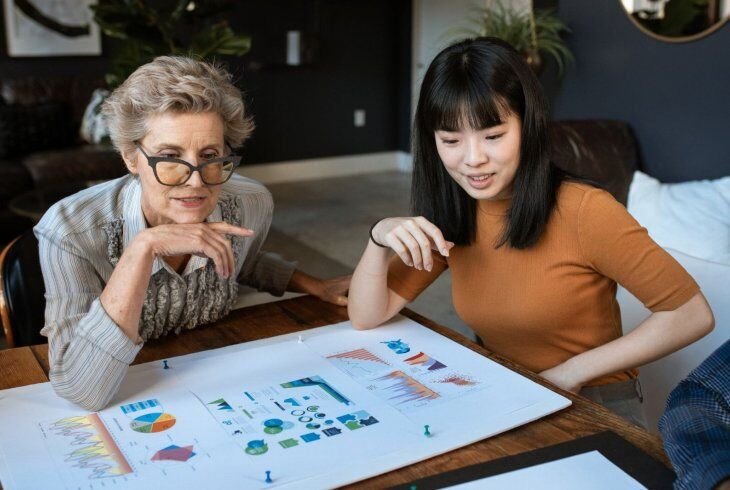 Benefícios da inteligência de dados para pequenas empresas